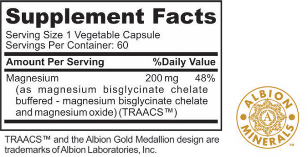 Mag Iq Supplement Facts Panel