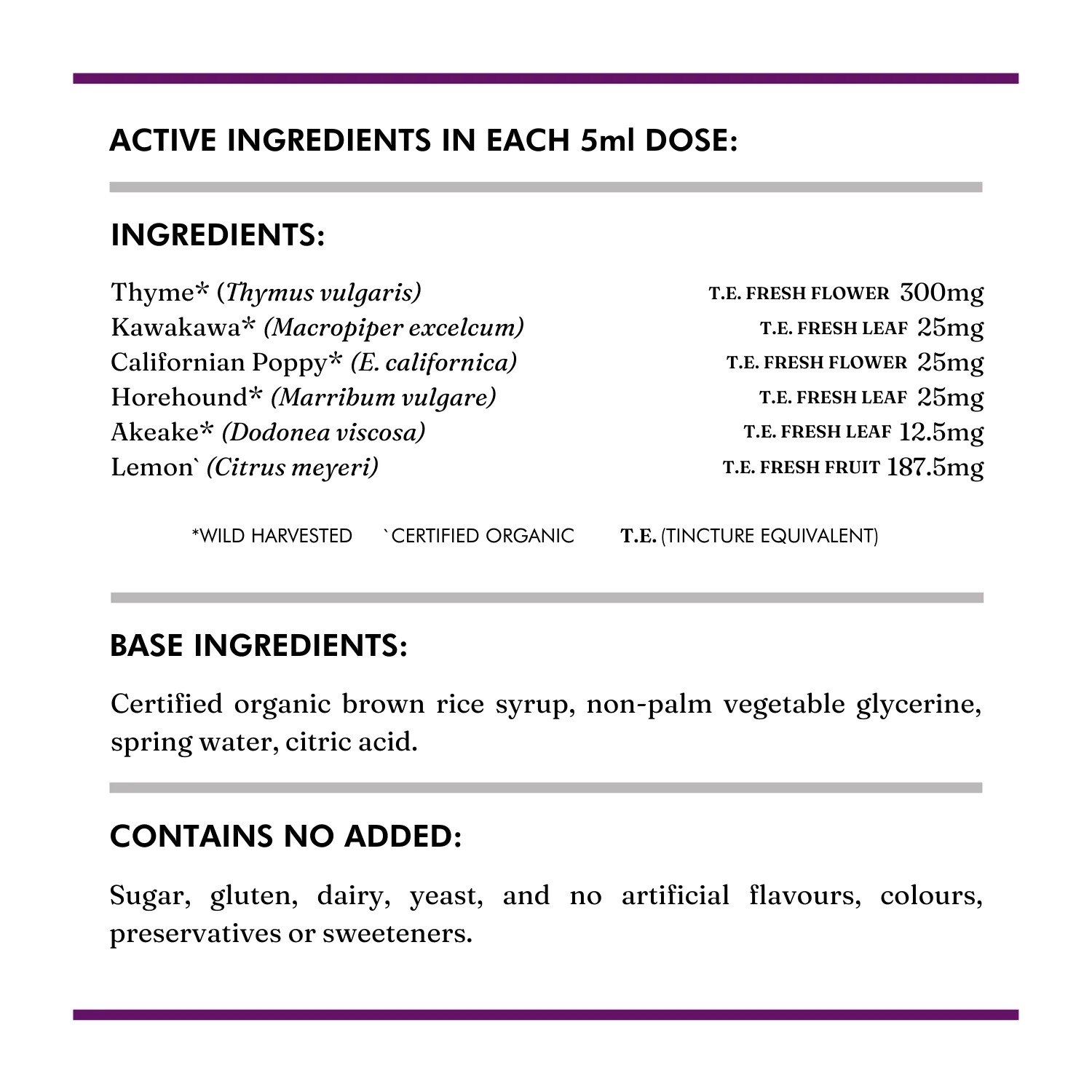 Chestingredients