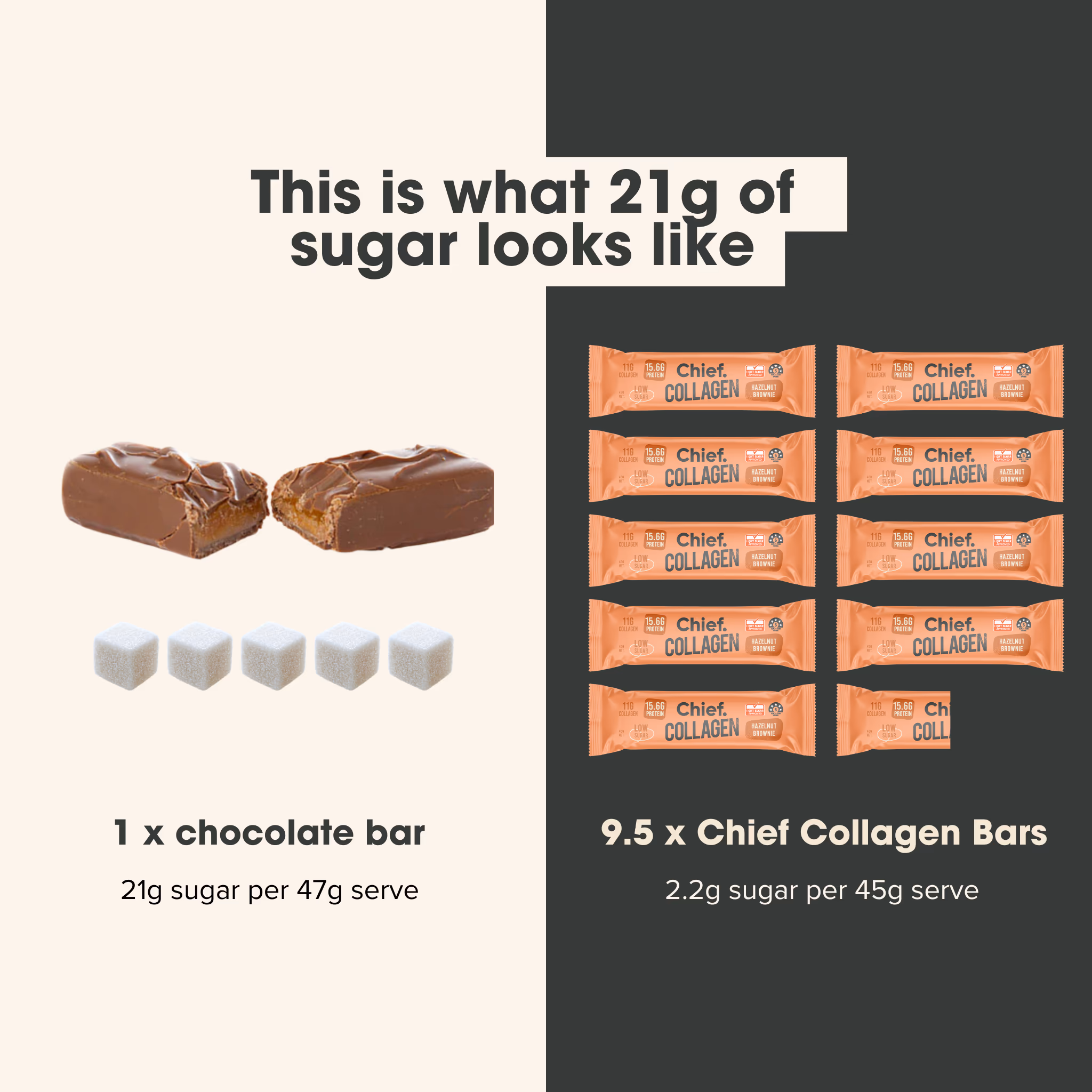 Thisiswhat21gofsugarlookslike Hazelnutbrownie D61412d2 3960 4d49 A750 A9882221e557 2048x2048